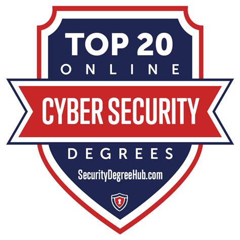 cyber security online degree programs